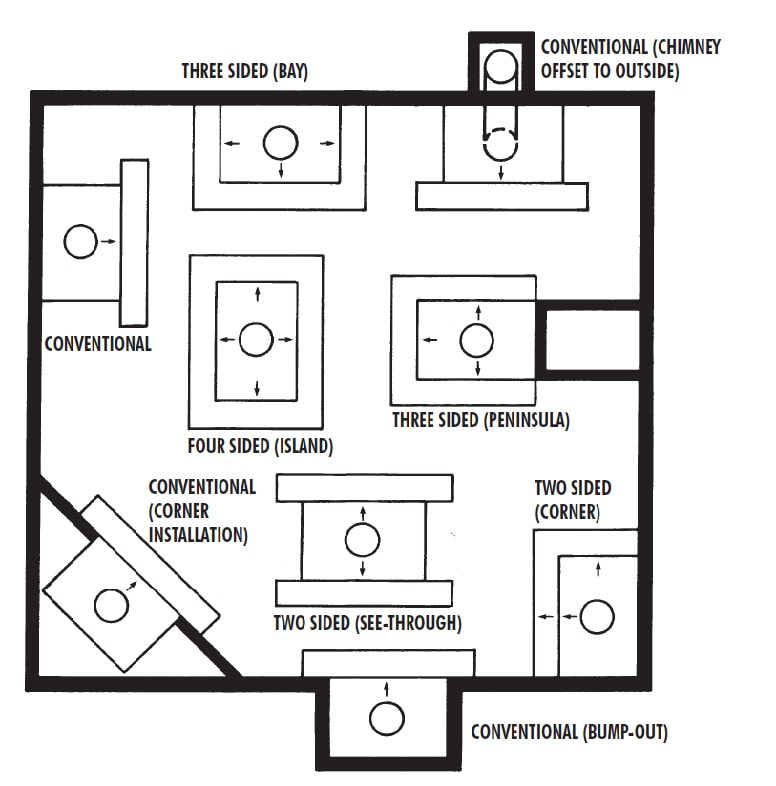 Drawing of a room fireplaces installed in various locations, black and white image.